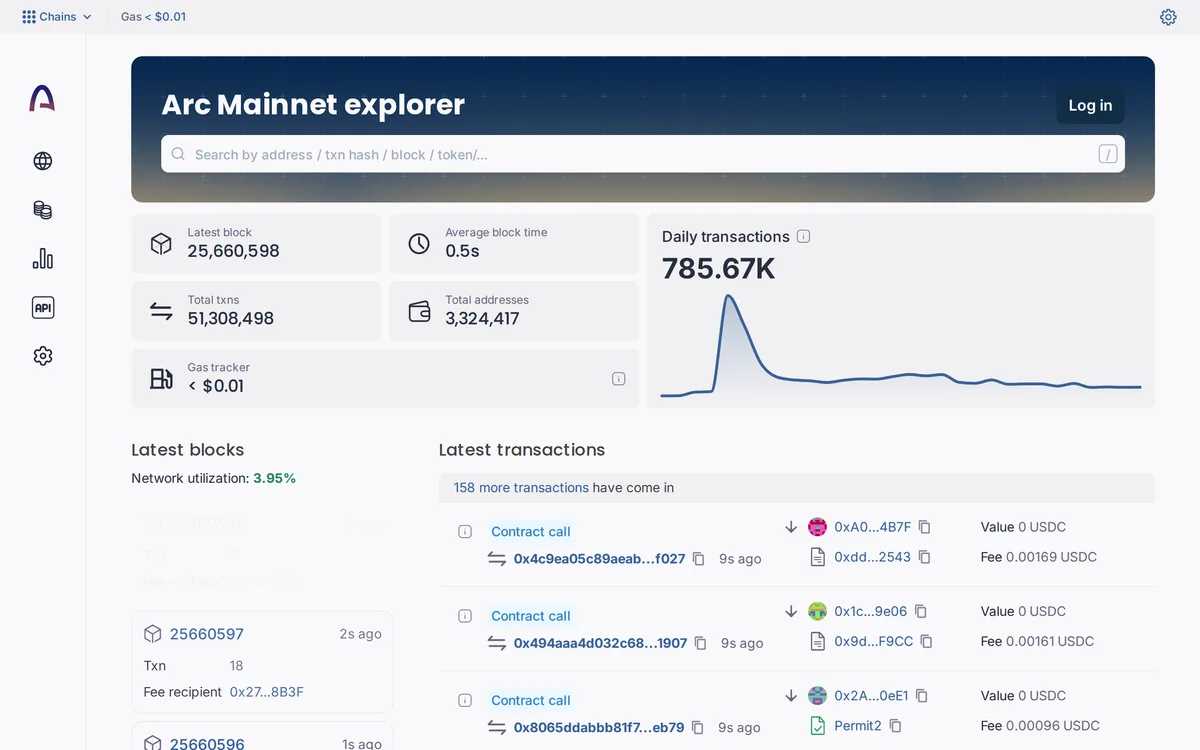 Arc Mainnet explorer のトップ。手数料の欄（Fee）がすべて USDC で表示されている