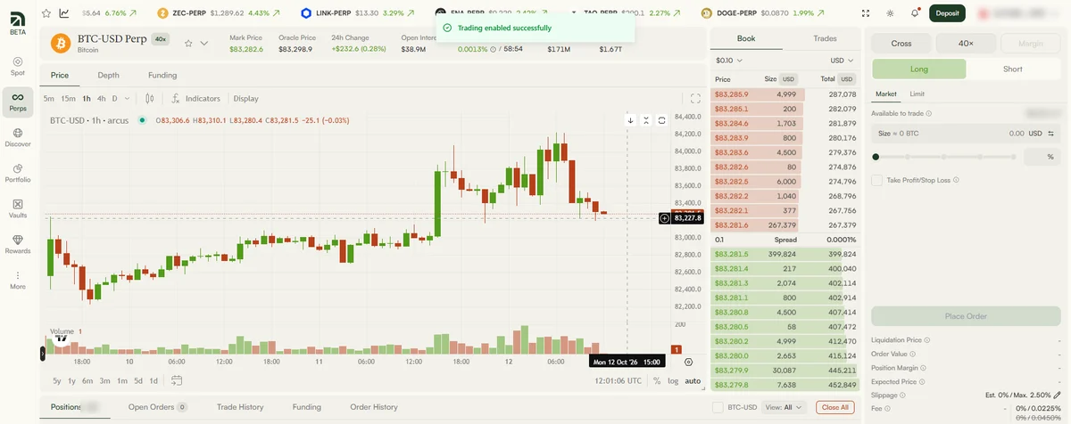 BTC-USD の perps 画面。右下の Fee は 0% / 0.0225%（取り消し線つきの 0.0450% と並ぶ）。アドレス・注文可能額・建玉数はぼかしています