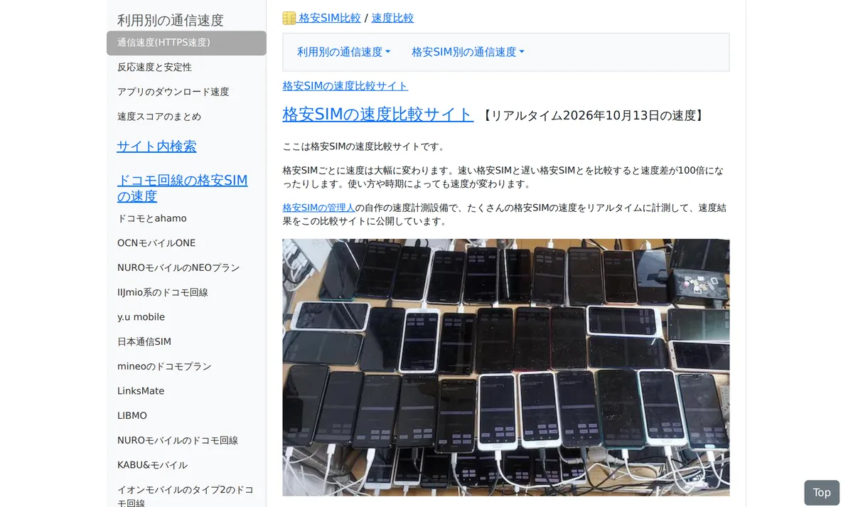 格安SIMの管理人の比較「格安SIMの速度比較サイト」。管理人の自作の計測設備で、各社の速度をリアルタイムに測って公開している