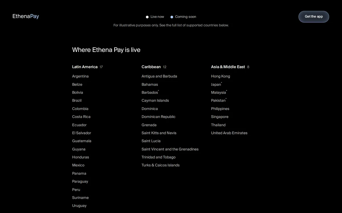 Ethena Pay の「Where Ethena Pay is live」の一覧。Asia & Middle East の欄に Japan が注記の記号つきで載っている