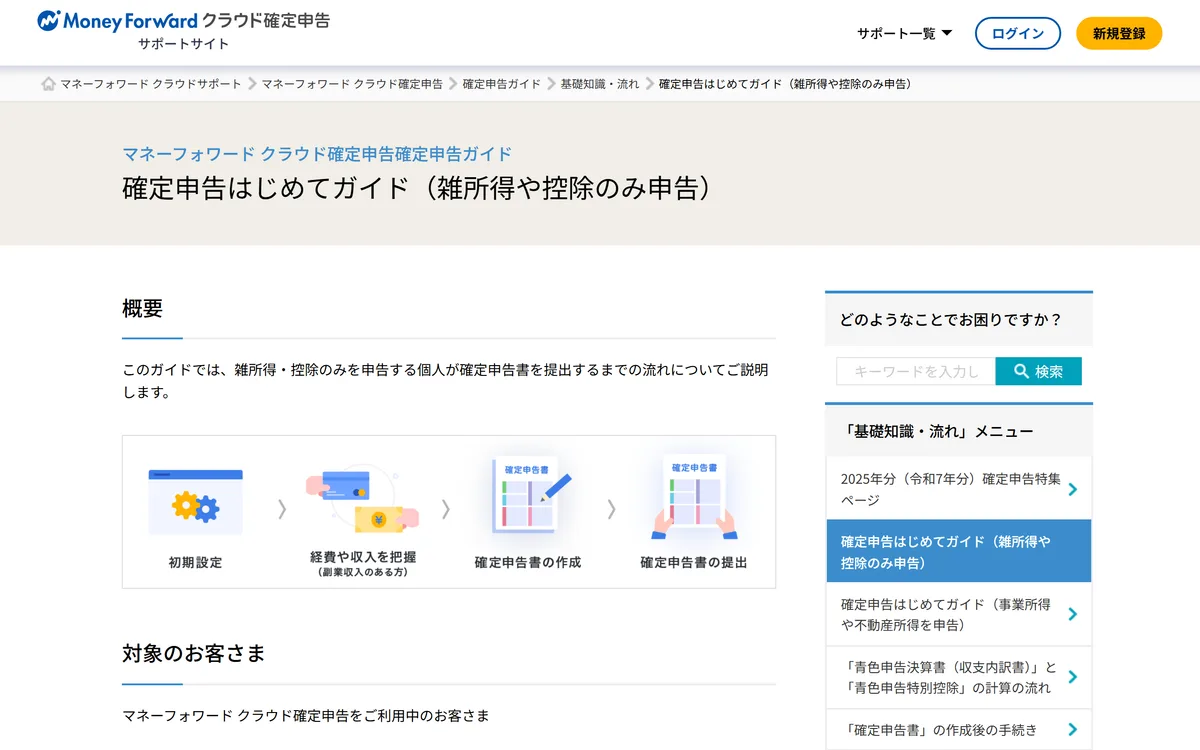 マネーフォワード クラウド確定申告「確定申告はじめてガイド(雑所得や控除のみ申告)」。初期設定・経費や収入の把握・確定申告書の作成・提出の 4 段で流れを案内している
