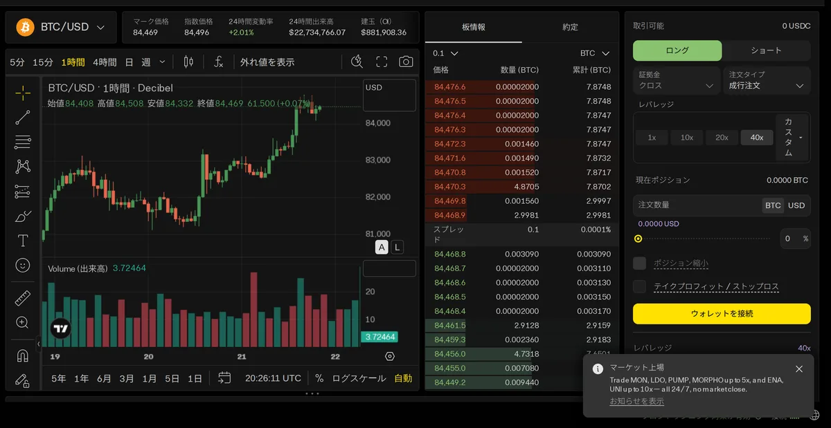 BTC/USD の取引画面（ウォレット接続前）。上にマーク価格・24 時間出来高・建玉、中央にチャート、右に板情報と注文欄。レバレッジは 1x〜40x のボタン