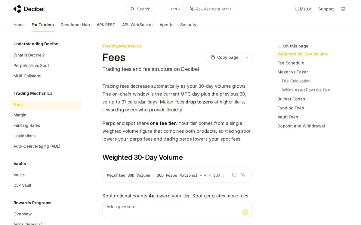 Docs の Fees の冒頭。手数料は 30 日の出来高で自動で下がること、perps と現物が 1 つの Tier を共有すること、「Weighted 30D Volume」の式の書き出し
