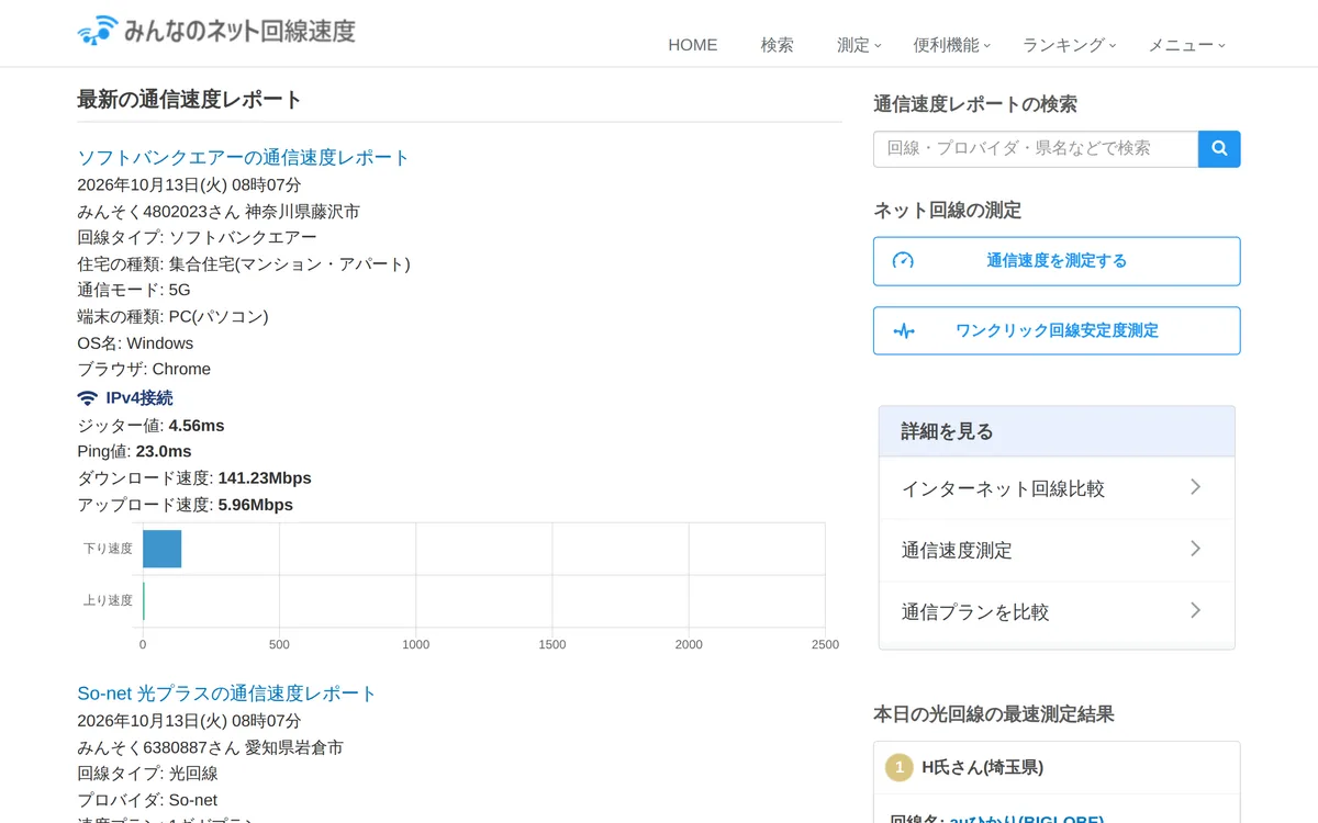 みんそくのトップ。利用者が測った最新の速度レポートが、回線の種類やプロバイダつきで並ぶ
