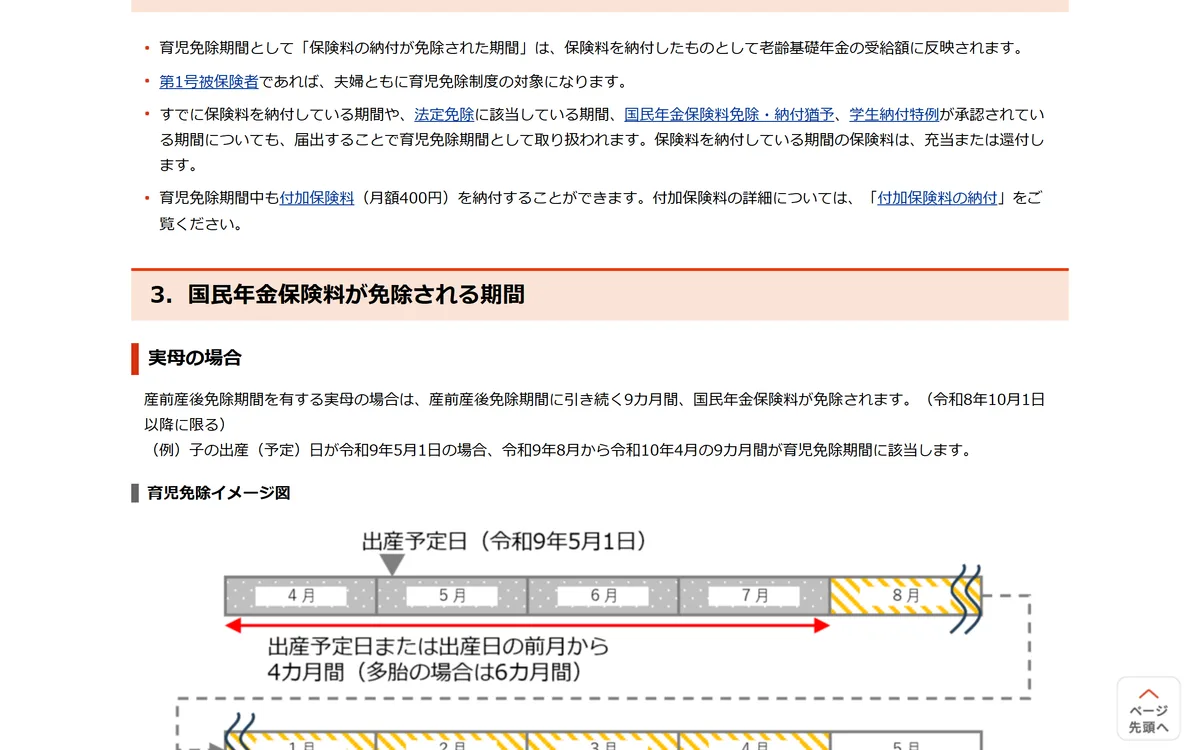 日本年金機構の詳細ページ。「夫婦ともに育児免除制度の対象」の一文と、母の免除期間の図