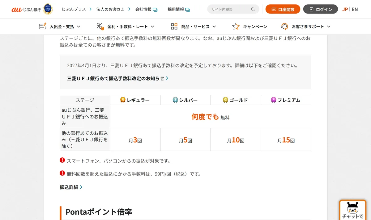 auじぶん銀行「じぶんプラス」の他の銀行あて振込手数料の無料回数。レギュラー月 3 回からプレミアム月 15 回まで。三菱UFJ銀行あては 2027 年 4 月 1 日から有料に変わる予定の注記もある
