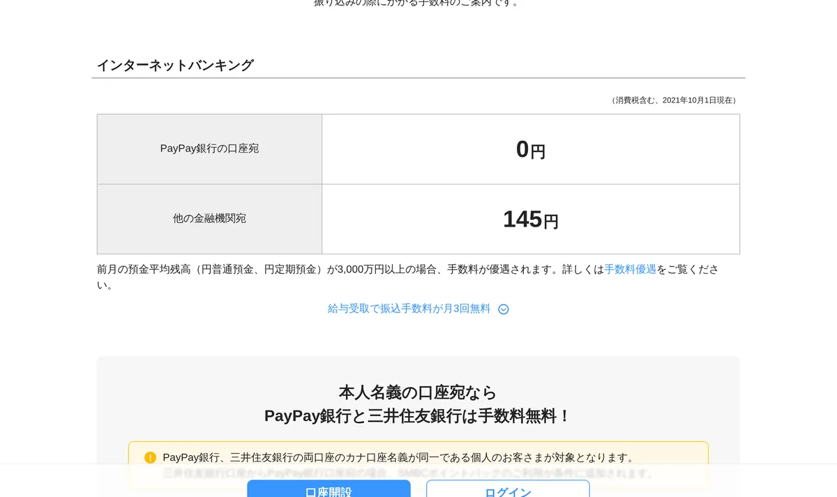 PayPay銀行「振込手数料」のインターネットバンキングの欄。他の金融機関あては 145 円で、その下に「給与受取で振込手数料が月3回無料」の案内がある