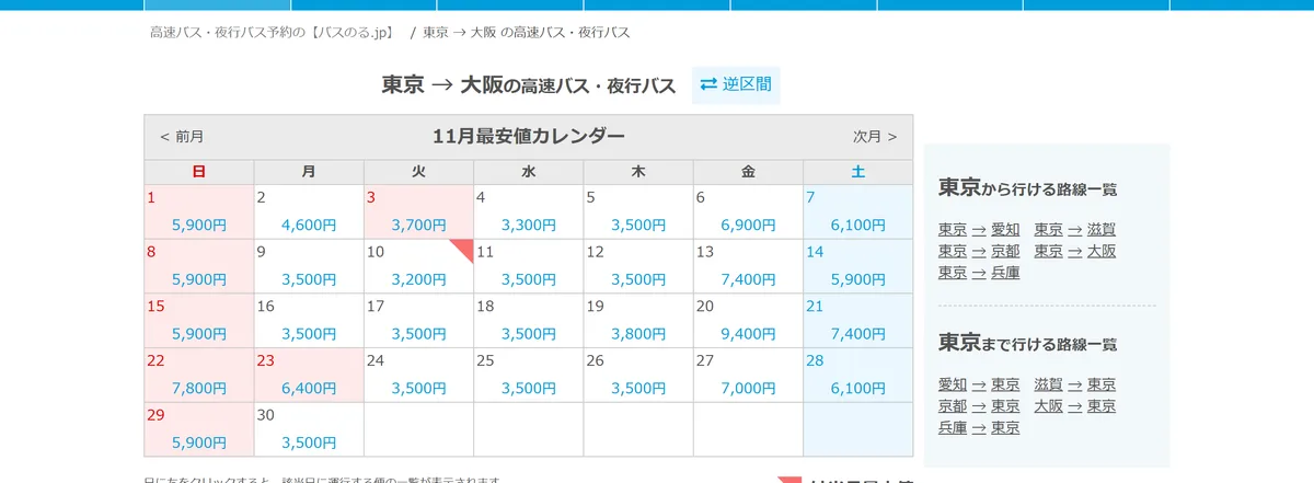 東京→大阪の2026年11月の最安値カレンダー。金・土・日と祝日まわりで値段が跳ねている