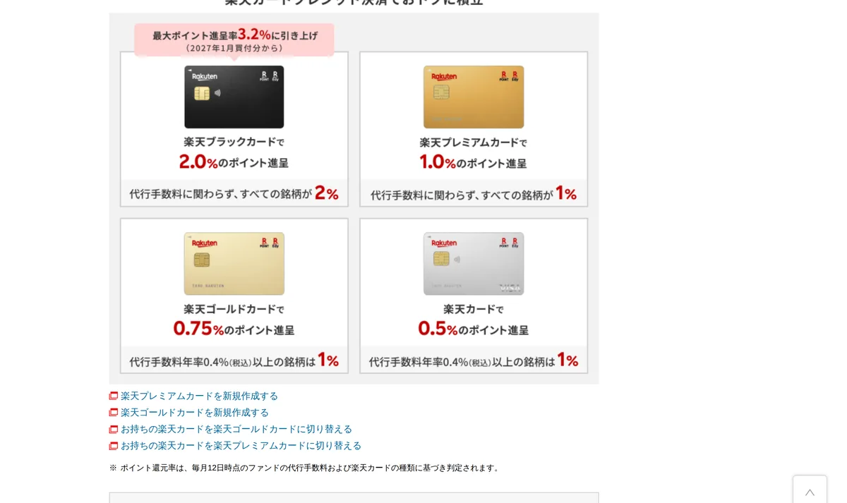楽天証券のクレカ積立のページ。カードの種類ごとに還元率が並んでいる