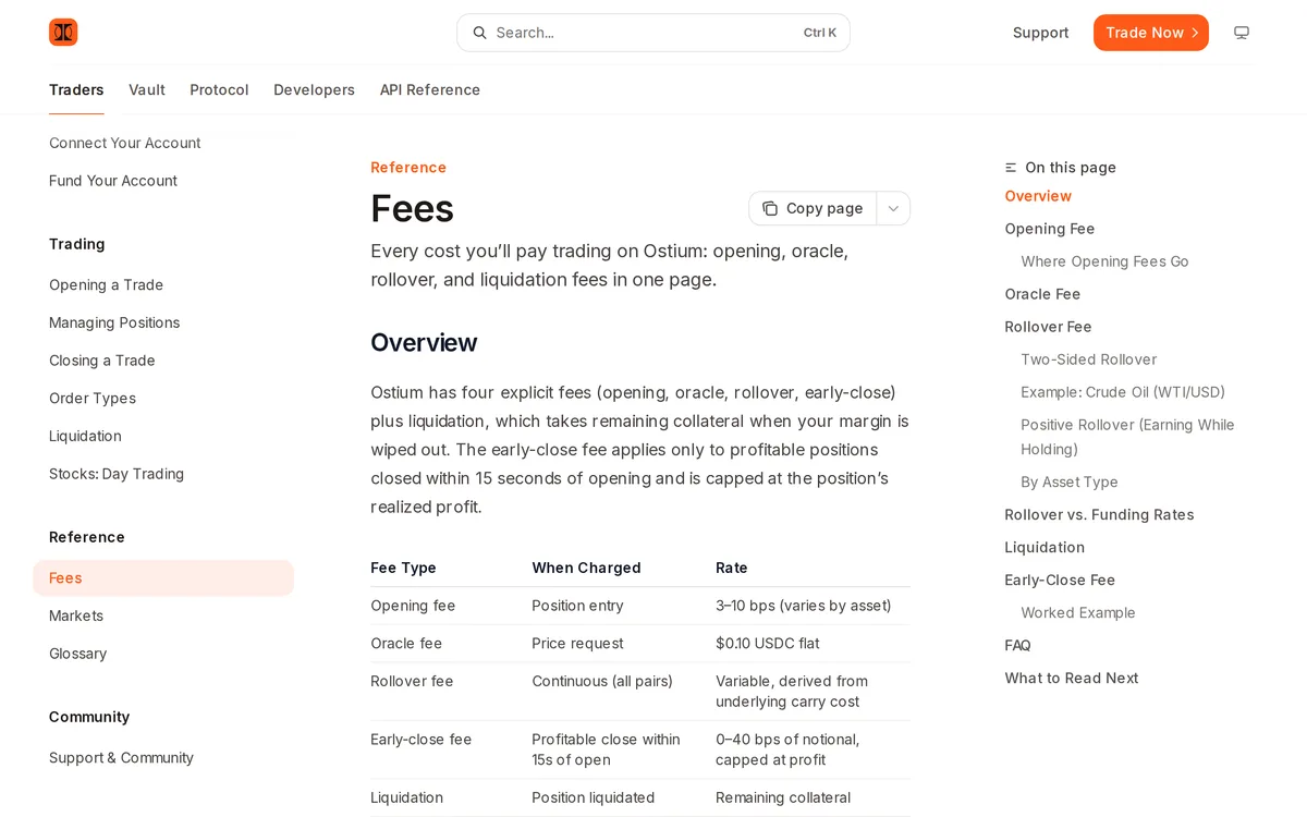 Docs「Fees」。開始手数料(3〜10bps)・オラクル手数料・ロールオーバーの計算が並ぶ