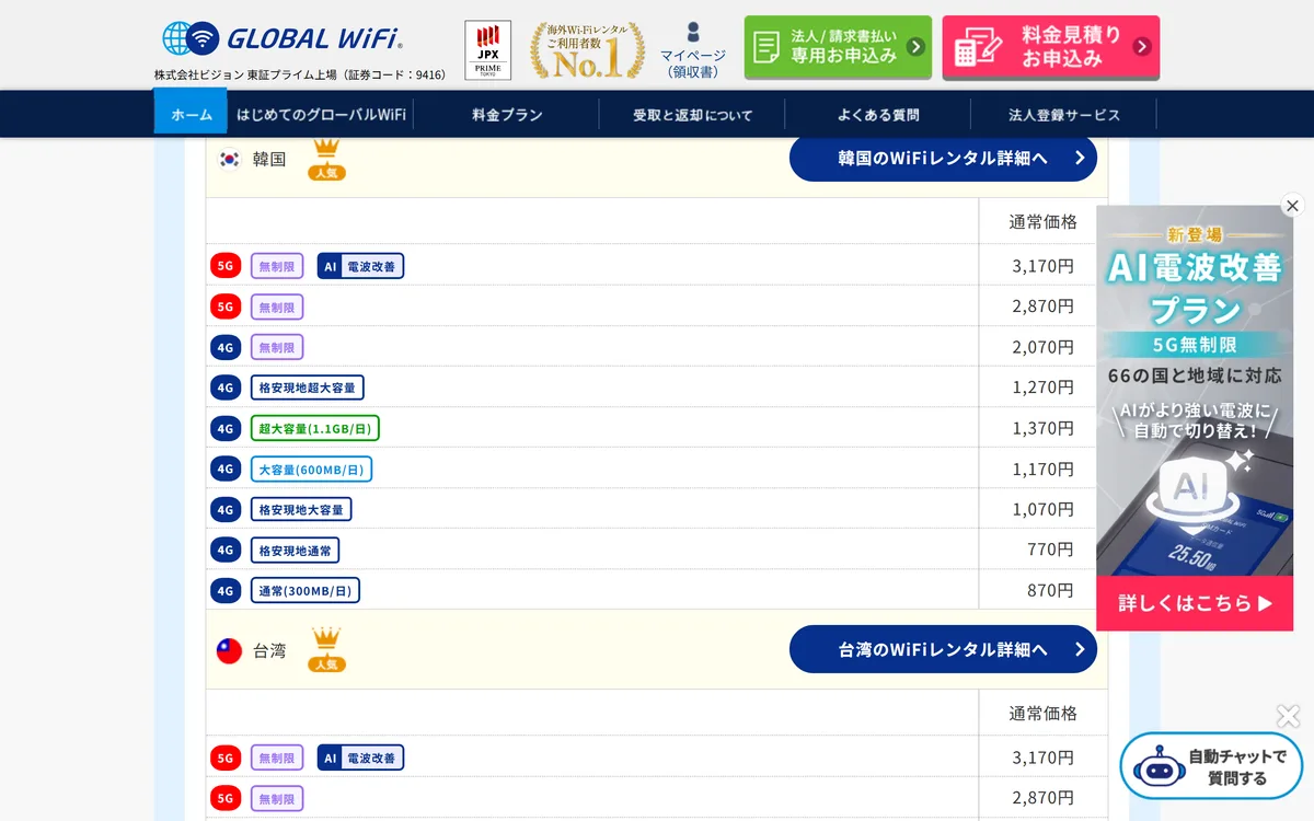 グローバルWiFi の料金表の韓国の欄。5G・4G・容量別の「通常価格」はどれも1日あたりの金額