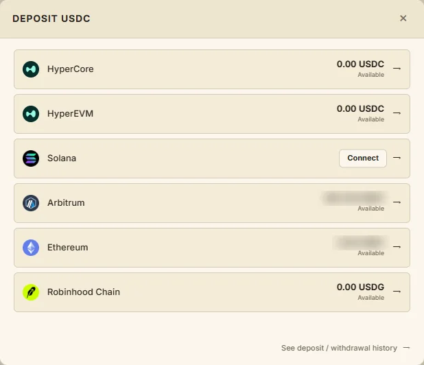入金元の一覧。HyperCore・HyperEVM・Solana・Arbitrum・Ethereum・Robinhood Chain（残高はぼかしています）