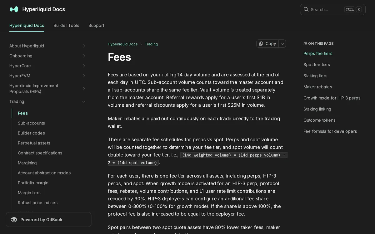 Hyperliquid Docs「Fees」の冒頭。手数料は直近 14 日の取引高で決まり、毎日 UTC の終わりに見直される。Maker リベート(取引高の多い段階で出る)は約定ごとにウォレットへ払い出され、無期限先物と現物で料率表が別、と書かれている