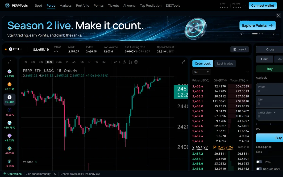 perps の取引画面（ウォレット接続前・ETH-USDC）。上のバナーは「Season 2 live. Make it count.」、チャートの銘柄名は「PERP_ETH_USDC · Orderly」。右端が注文欄で、いちばん下に Fees の欄