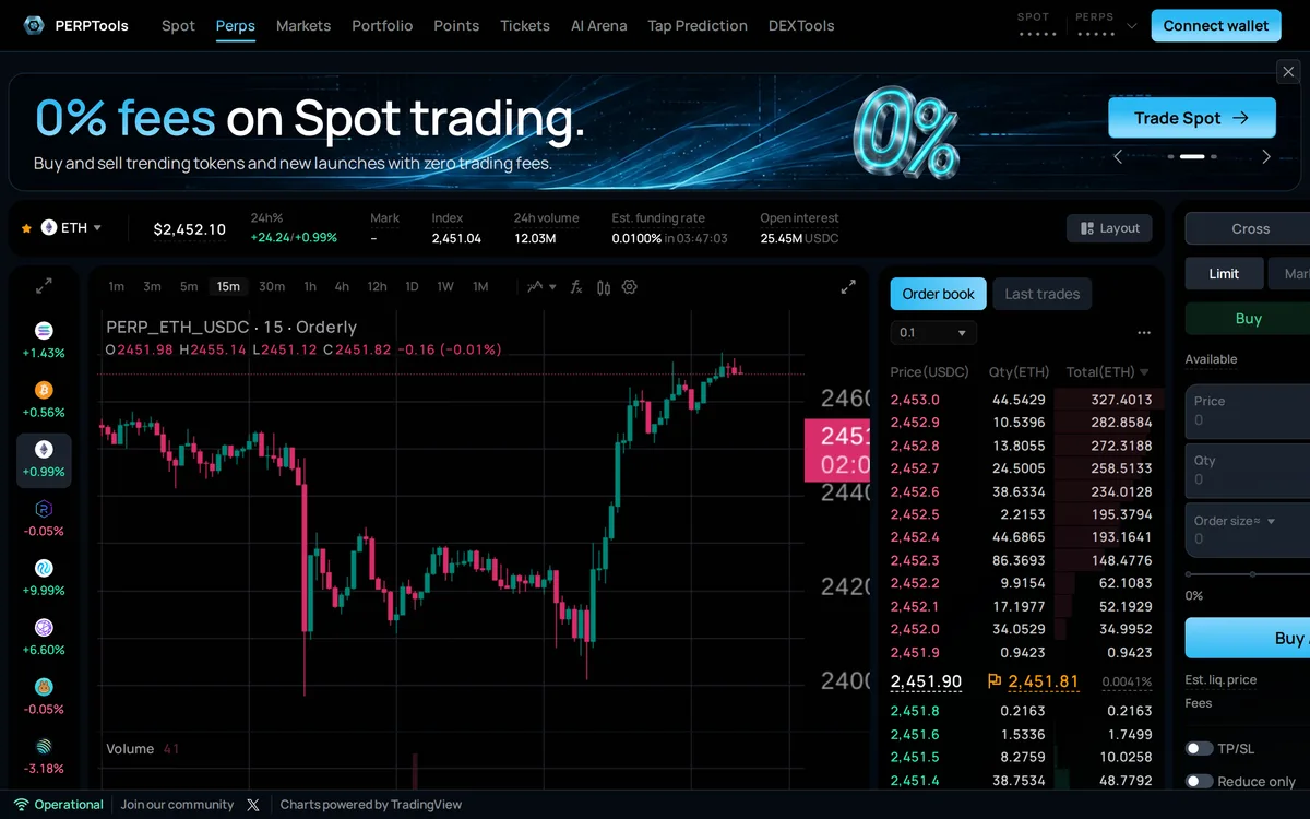 perps 画面のバナー「0% fees on Spot trading. Buy and sell trending tokens and new launches with zero trading fees.」（バナーは数枚が切り替わる）
