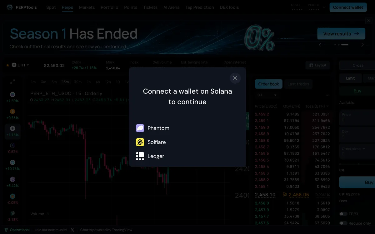 「Connect a wallet on Solana to continue」の窓。選べるのは Phantom・Solflare・Ledger