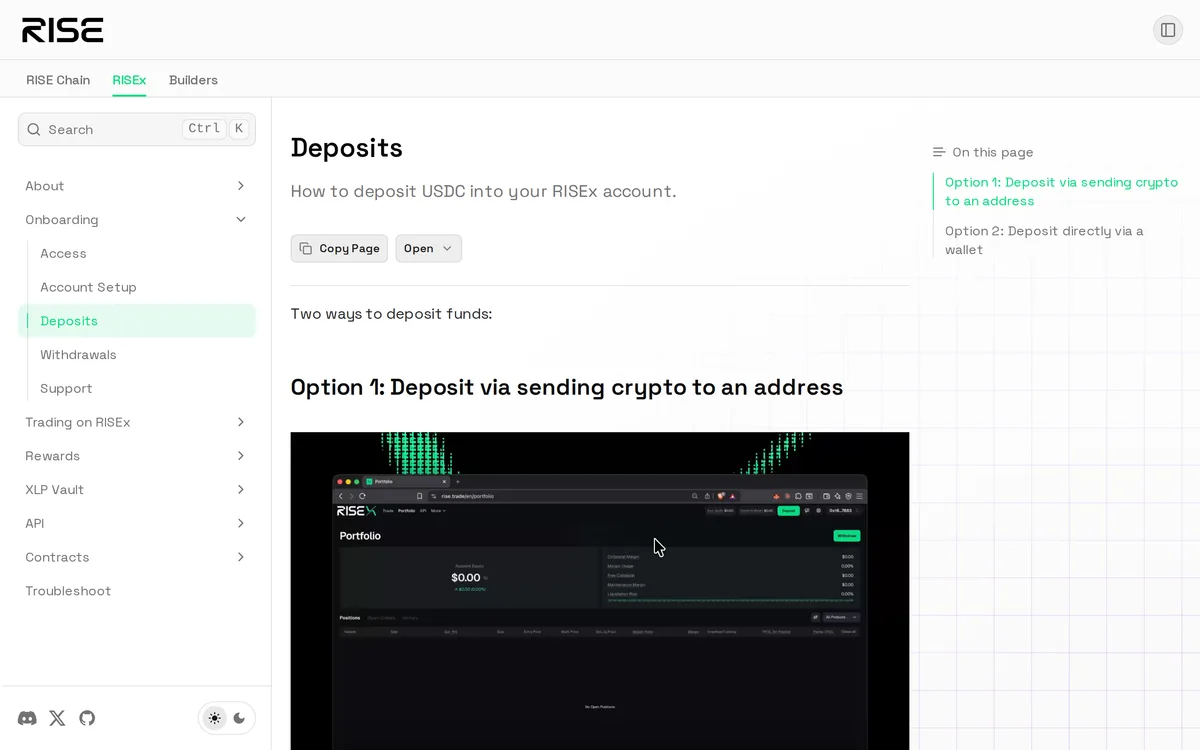 Docs の Deposits。「Two ways to deposit funds」の下に Option 1（アドレスへ送る）の見出しと Portfolio 画面の図