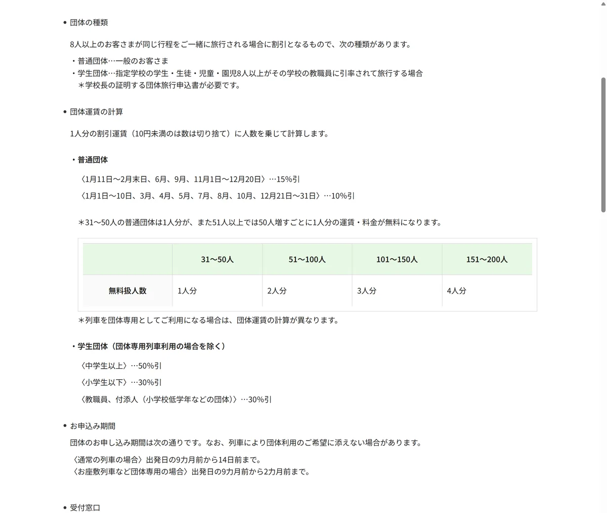 JR東日本の団体割引乗車券の案内。8 人以上が同じ行程で旅行するときの割引で、期間ごとの割引率と申込み期間が並んでいる