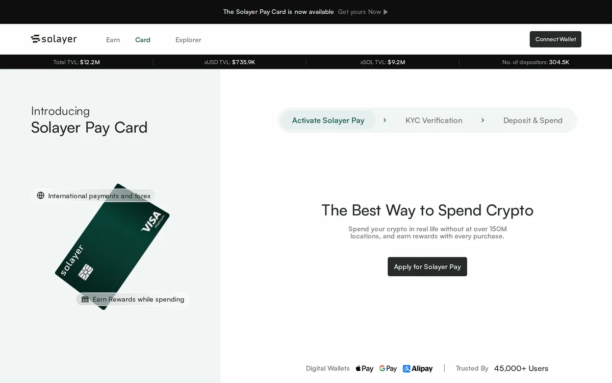 Solayer Pay の申し込みページ(ウォレット未接続)。右上の 3 段階「Activate Solayer Pay → KYC Verification → Deposit & Spend」が申し込みの順番