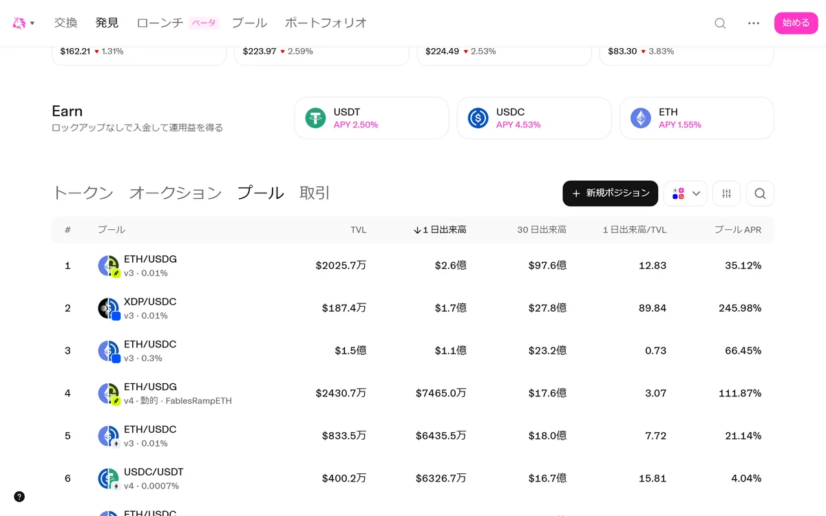 「発見」→「プール」。上に Earn の APY、下にプールの TVL・出来高・APR(表示時点の値で、インパーマネントロスは含まない)