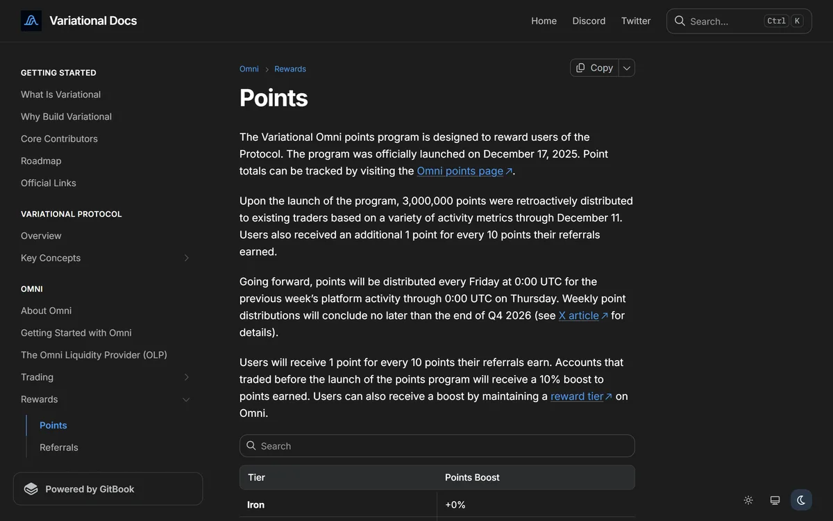 Points のドキュメント。開始日(2025 年 12 月 17 日)・毎週金曜の配布・Q4 2026 までの期限