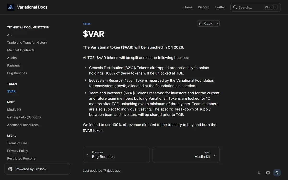 $VAR のドキュメント。ポイント保有者へ 32%・エコシステム 18%・チームと投資家 50%